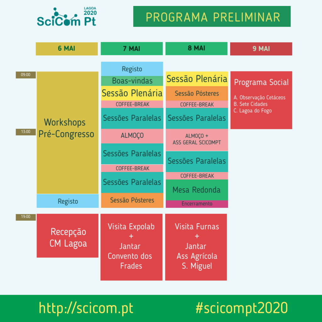 scicompt2020 programa preliminar